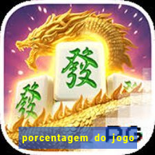 porcentagem do jogo fortune tiger